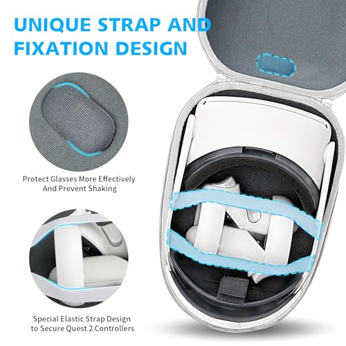 Hard Case for Meta Quest 2/3 & Vision Pro