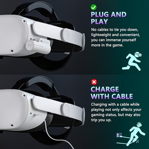 Saqico 5000mAh Battery Pack for Oculus Quest 2