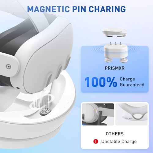 Fast Charging Dock for Meta Quest 3 Controllers