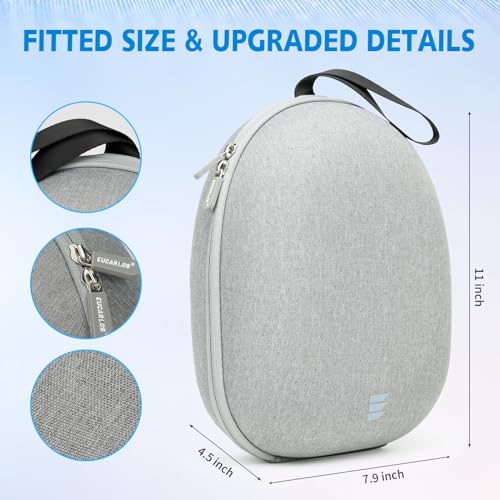 Hard Case for Meta Quest 2/3 & Vision Pro