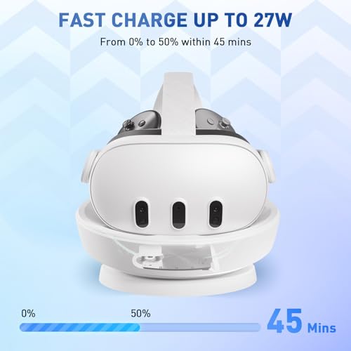 Fast Charging Dock for Meta Quest 3 Controllers