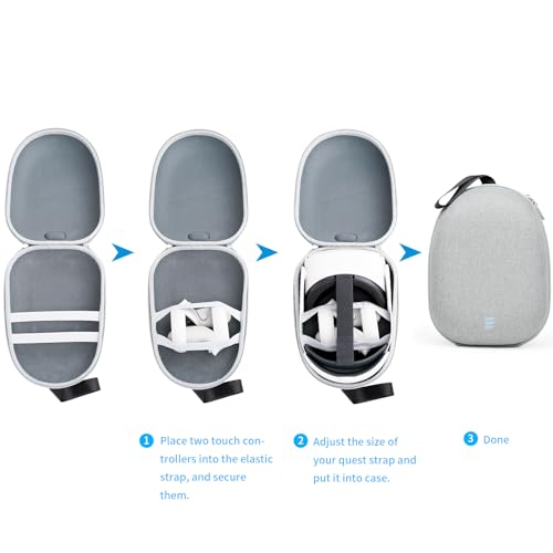 Hard Case for Meta Quest 2/3 & Vision Pro