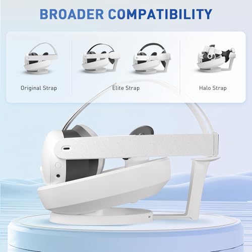 Fast Charging Dock for Meta Quest 3 Controllers
