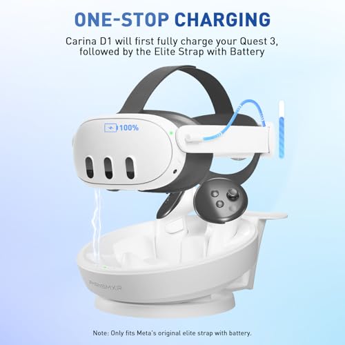 Fast Charging Dock for Meta Quest 3 Controllers