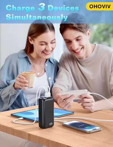 50000mAh Portable Charger with Fast Charging & Display