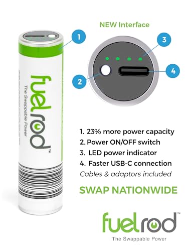 FuelRod USB-C Portable Charger Kit - 2 Pack