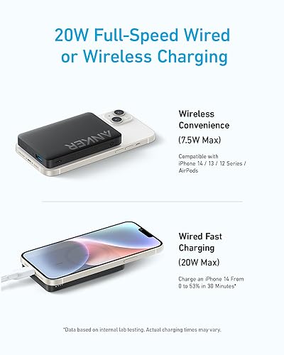 Anker 10,000mAh Magnetic Wireless Power Bank