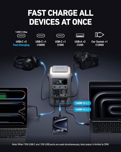 Anker SOLIX C300 Portable 288Wh Power Station