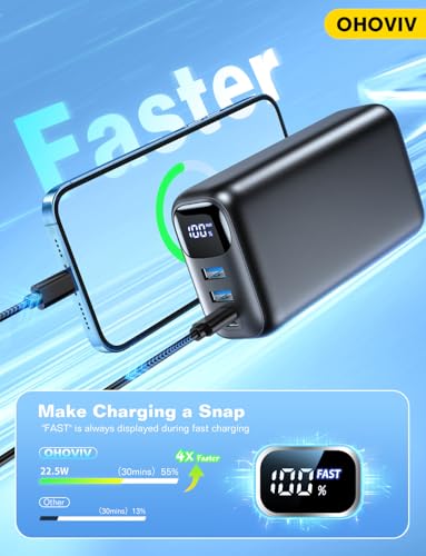 50000mAh Portable Charger with Fast Charging & Display