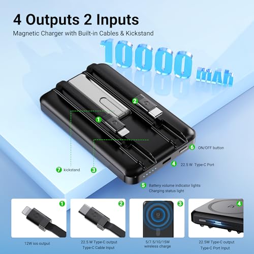 Magnetic 10,000mAh MagSafe Wireless Power Bank