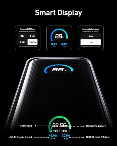 Anker 9,600mAh Portable Power Bank with AC Plug