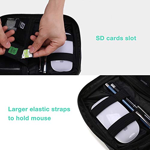 Compact Electronics Organizer Travel Case for Gadgets