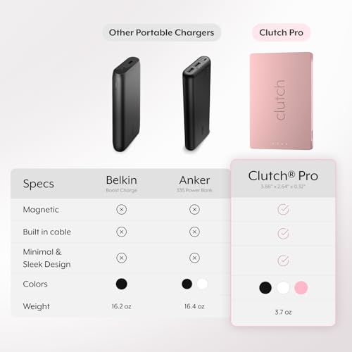 Clutch Pro Portable Charger for iPhone & More