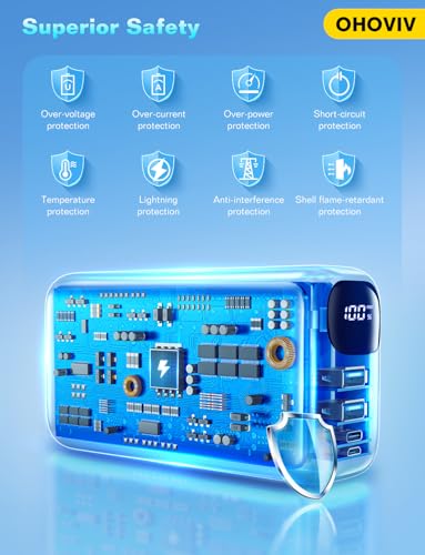 50000mAh Portable Charger with Fast Charging & Display