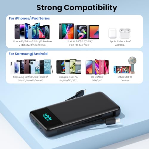 Compact 13800mAh Fast Charging Power Bank with Cables