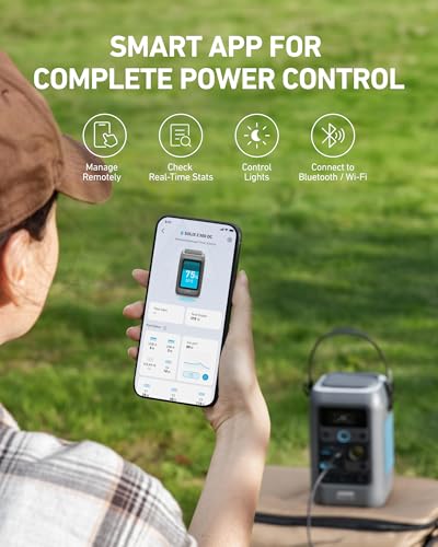 Anker SOLIX C300 Portable 288Wh Power Station