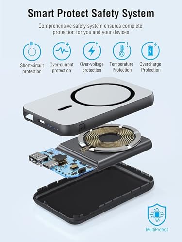 QiSa 30W Foldable Wireless Power Bank for iPhone