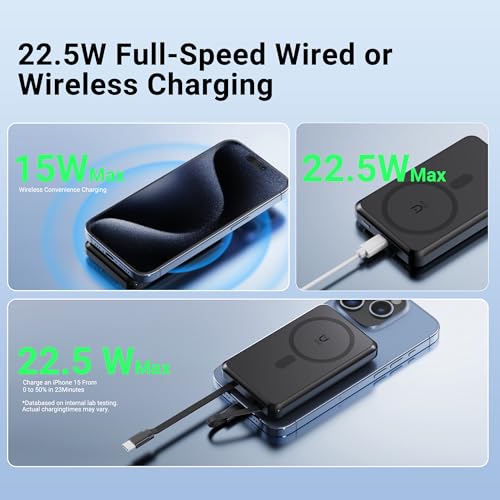 Magnetic 10,000mAh MagSafe Wireless Power Bank