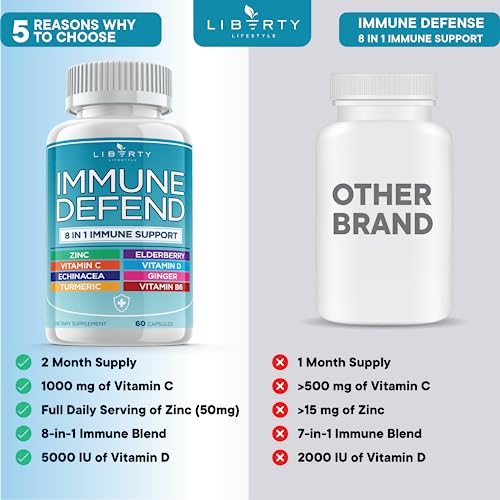 8-in-1 Immune Defense Vitamins Booster (2 Pack)