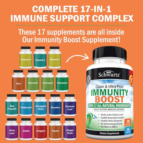 Vitamin C Immune Support Supplement with Zinc & Elderberry