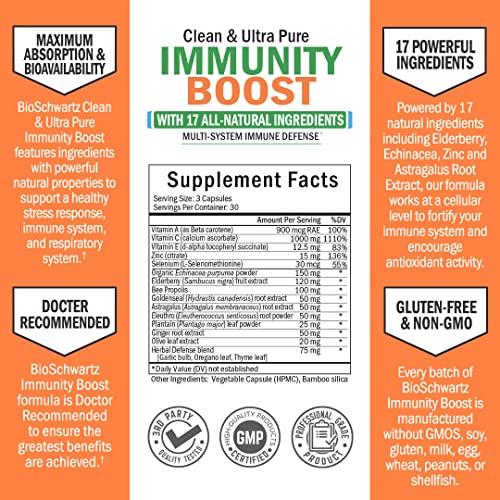 Vitamin C Immune Support Supplement with Zinc & Elderberry