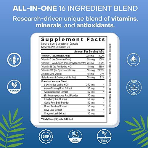 Natural Cure Labs Immunity Boost Formula