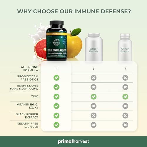Primal Harvest 10-in-1 Immune Defense Supplement 60 Capsules