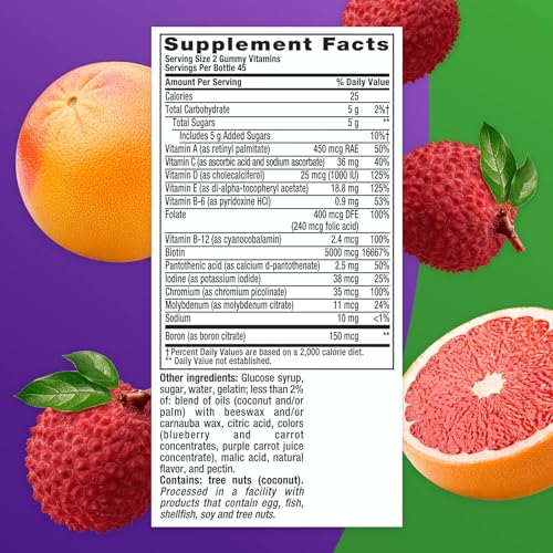 Vitafusion Multi+ Immune Support Gummy Vitamins