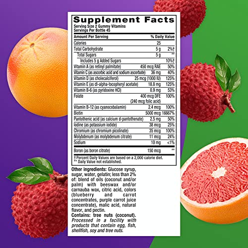 Vitafusion Multi+ Immune Support Gummy Vitamins