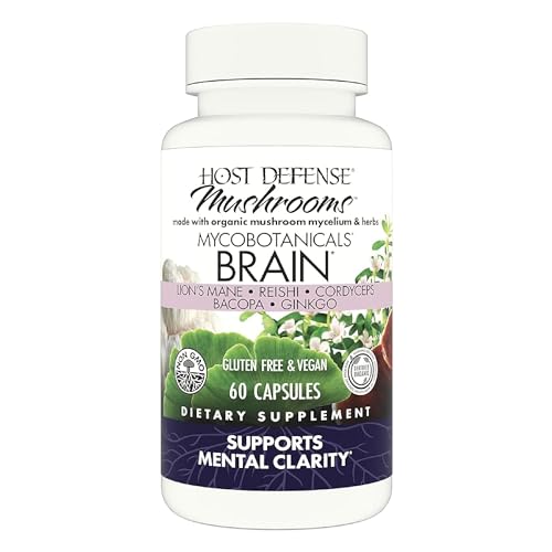 MycoBotanicals Brain Support Capsules with Mushrooms