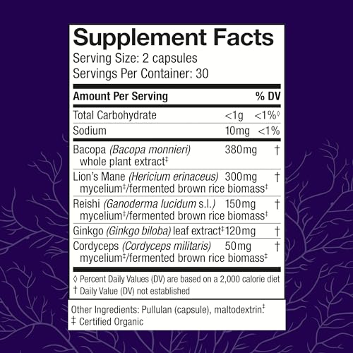 MycoBotanicals Brain Support Capsules with Mushrooms