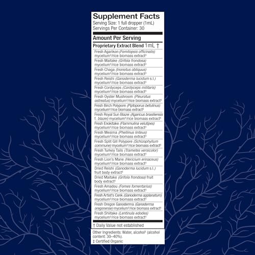 Host Defense MyCommunity Mushroom Immune Support Extract