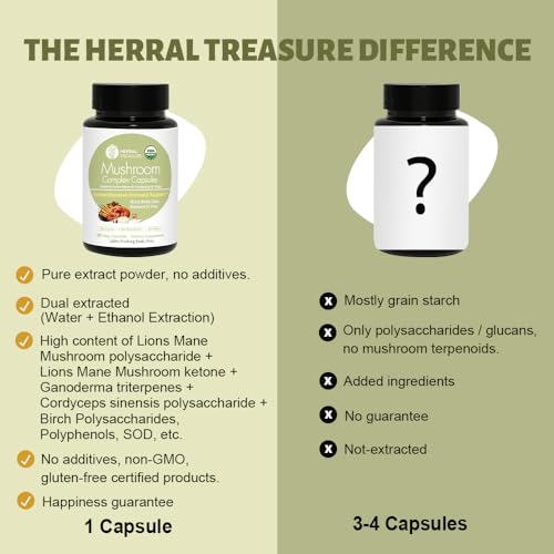 Organic 4-in-1 Mushroom Complex Supplement, 90 Caps