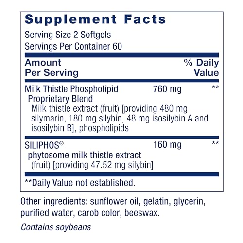 Milk Thistle with Silybin for Liver Detox