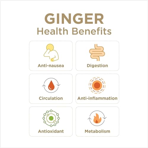 Minced Ginger by Ginger People, 6.7 Oz