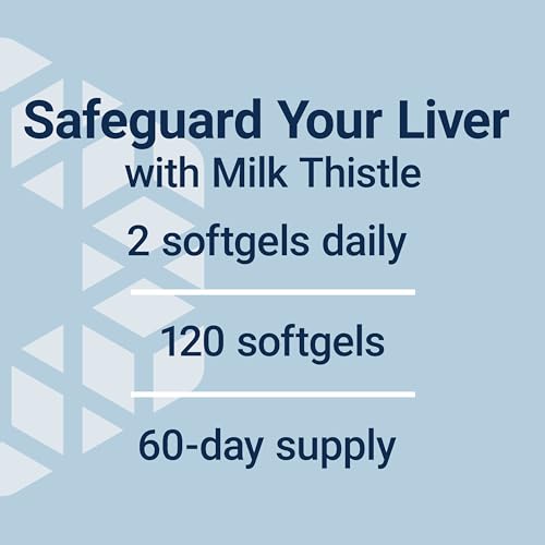 Milk Thistle with Silybin for Liver Detox