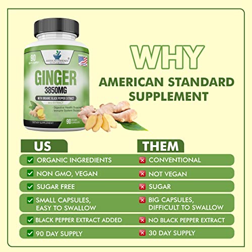 Organic Ginger Capsules with Black Pepper Extract