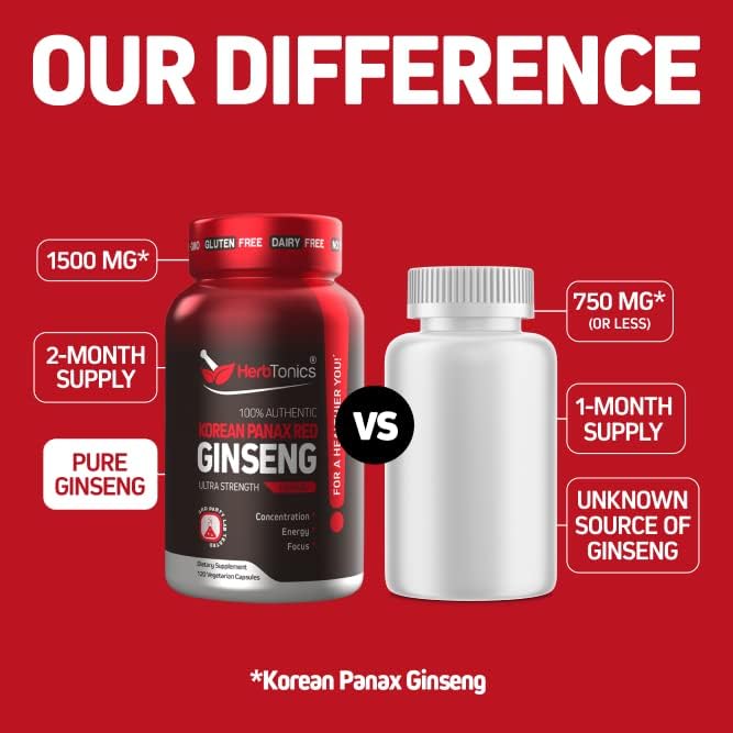 Korean Red Panax Ginseng 1500mg - Energy & Focus