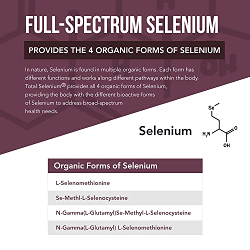 Plant-Based Total Selenium 200 mcg - 60 Capsules