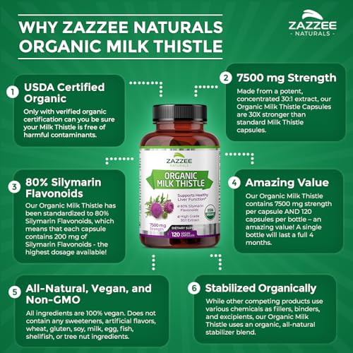 Zazzee Organic Milk Thistle Extract 7500 mg