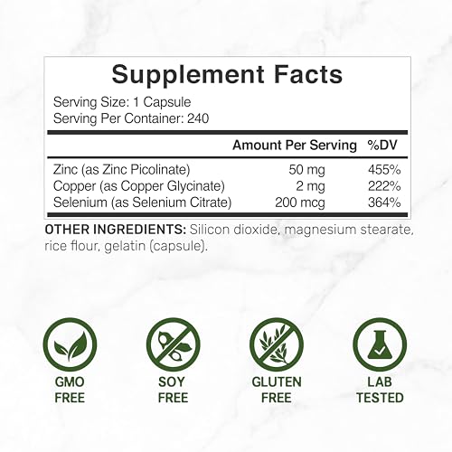 Zinc, Selenium & Copper 240 Capsules - 8 Month Supply