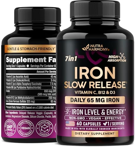 Women's Iron Supplement - 65mg Slow Release Capsules