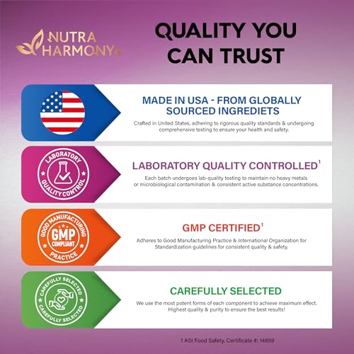 Women's Iron Supplement - 65mg Slow Release Capsules