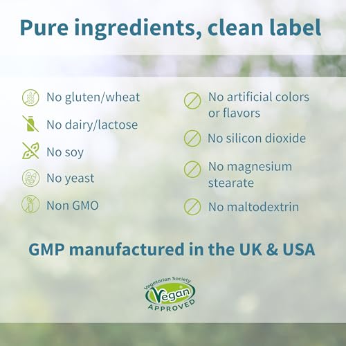 Methylated B-Complex Vitamins for Energy Support