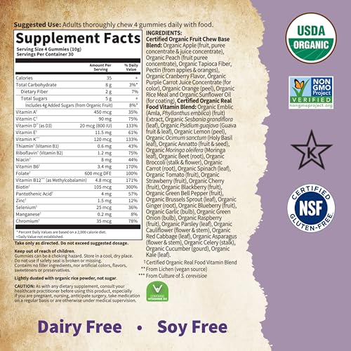 Organic Prenatal Gummies for Healthy Fetal Development