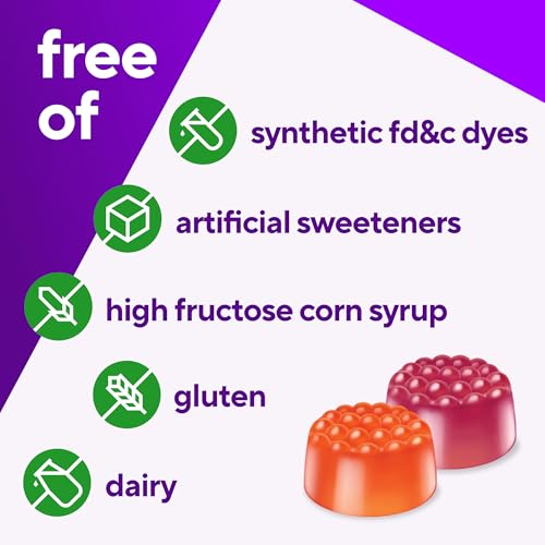 Vitafusion Vitamin D3 Gummies for Bone Health