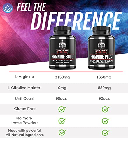 Dr. Emil's Arginine Plus Nitric Oxide Booster Tablets