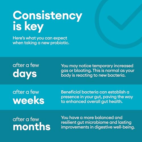 Physician’s Choice 60 Billion CFU Probiotics