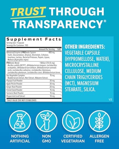 Zenwise Digestive Enzymes with Probiotics & Prebiotics