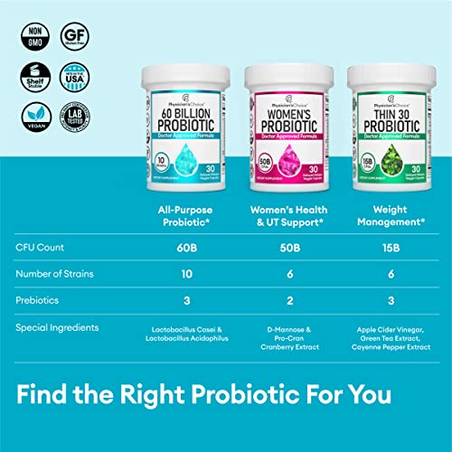 Physician's Choice Probiotics 60 Billion CFU – 60ct